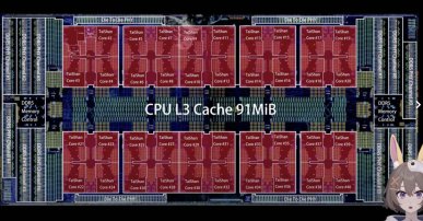 Mimo sankcji Huawei tworzy chip w technologii 5 nm. Nowy chip łamie embargo