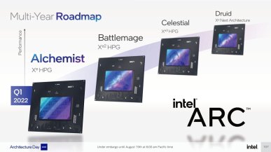 Intel Battlemage - wyciekła specyfikacja. Możliwa wydajność na poziomie GeForce RTX 4070 SUPER