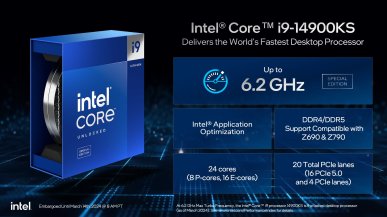 Intel Core i9-14900KS. Intel chwali się wydajnością, ale cena nie zachęca