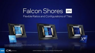 Intel Falcon Shores - nowe GPU o TDP aż 1500 W