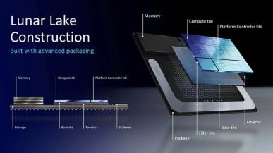 Intel Lunar Lake ma znacznie niższe opóźnienia niż Meteor Lake. Przepustowość wzrosła 2,8 raza