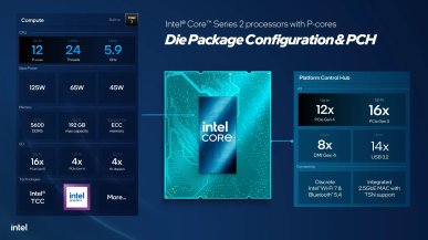 Intel chwali się, że bije AMD i Nvidię. Tylko że tych procesorów nie dostaniesz w sklepie