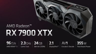 Na rynek mogły trafić tysiące trefnych Radeonów RX 7900 XTX. AMD wydaje oświadczenie