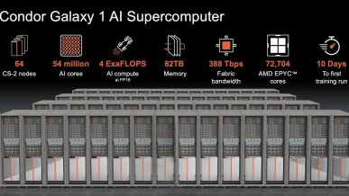 Najszybszy na świecie superkomputer korzysta z AMD Epyc. Cały system zapewni niesamowite 36 exaFLOPS