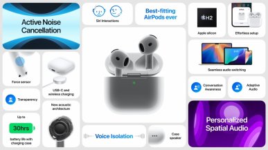 Nowe słuchawki AirPods - Apple znów każe nam płacić za podstawowe elementy zestawu