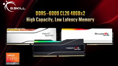 Pamięć G.Skill 48 GB x2 osiąga 6000 MT/s i wynosi platformę AM5 na nowy poziom
