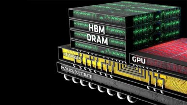 Pamięci HBM ciągle drożeją, to powoduje także wzrosty cen pamięci DDR5 dla graczy