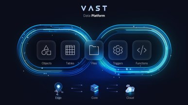 PNY rozszerza ofertę dla przedsiębiorstw o platformę danych VAST