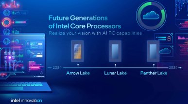 Procesory Intel Panther Lake mają przynieść 5x wzrost wydajności AI w zaledwie dwie generacje