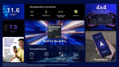 Qualcomm szykuje się na debiut Wi-Fi 8. Komercyjne 6g już w 2029 roku?