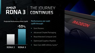 Radeon RX 7900 XT rozpędzać ma się do 4.0 GHz na fabrycznych zegarach