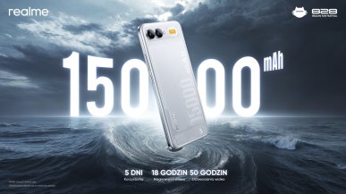Nowości realme na 828 Global Fan Festival. Smartfon z baterią 15000 mAh i telefon Chill Fan