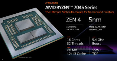 Ryzen 7 7745HX - 8-rdzeniowe CPU AMD równie wydajne co 14-rdzeniowy procesor Intela