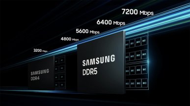 Samsung rozpoczyna prace nad terabajtowymi modułami DDR5