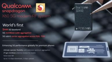 Snapdragon X60 - Qualcomm zapowiada 5 nm modem 5G
