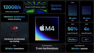 Układ Apple M4 pojawia się niecały rok po M3. 10 rdzeni tylko w najdroższych wariantach iPadów