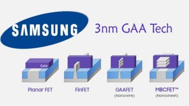 Uzysk Samsunga w produkcji chipów 3 nm jest tragicznie niski
