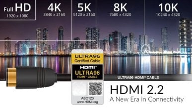 Zakończono prace nad nowym standardem HDMI. Tylko kto go wykorzysta?