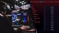 Wszystko co musisz wiedzieć o ustawieniach graficznych w grach