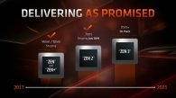 [aktualnosci] AMD przywraca architekturę Zen2/Zen+. Debiut trzech nowych procesorów