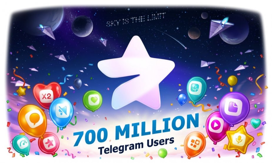 Telegram to komunikator internetowy
