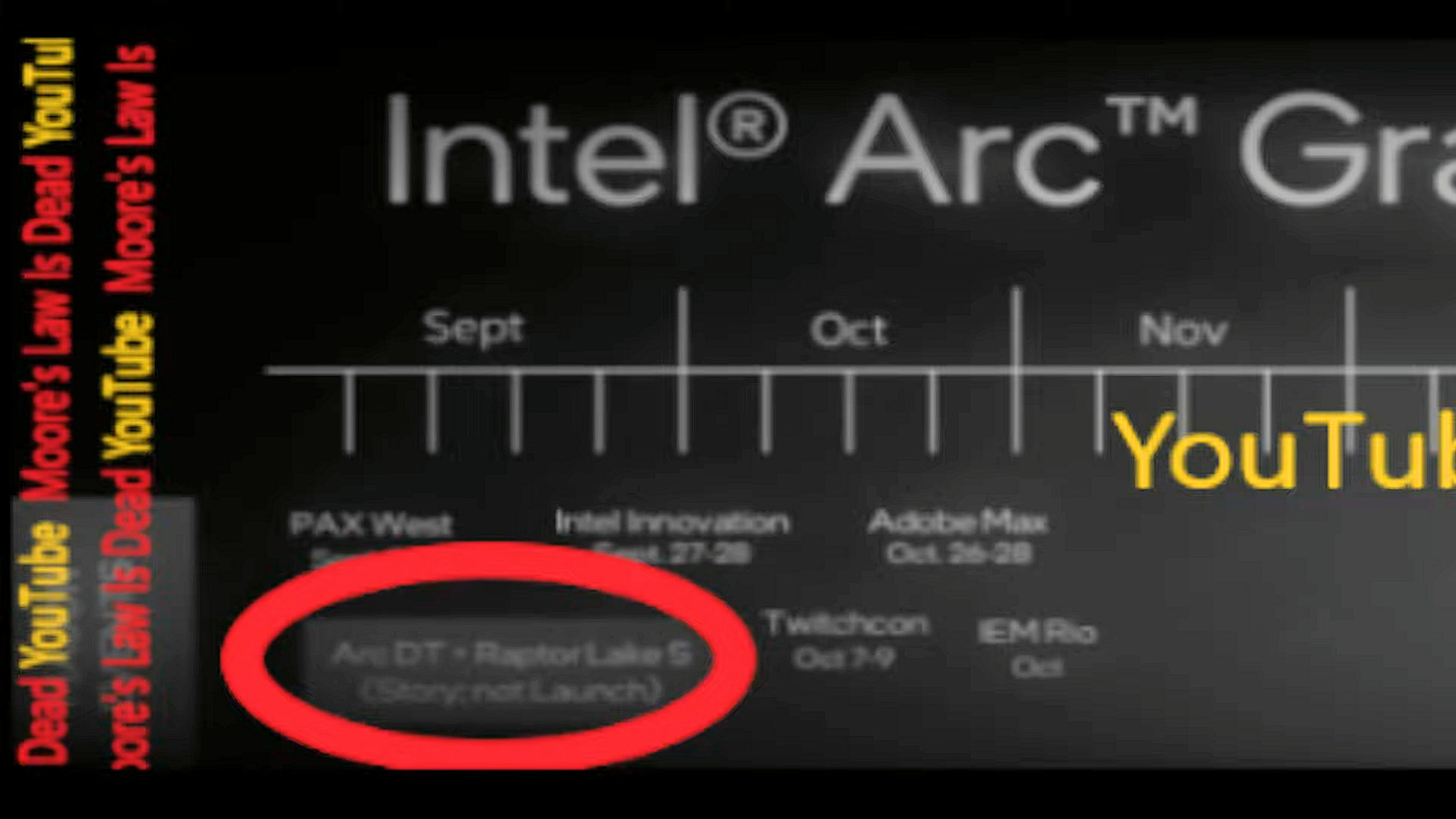 Intel Arc - wyciek dokumentów potwierdza opóźnienia. MLiD wpsomina o poważnej wadzie konstrukcyjnej