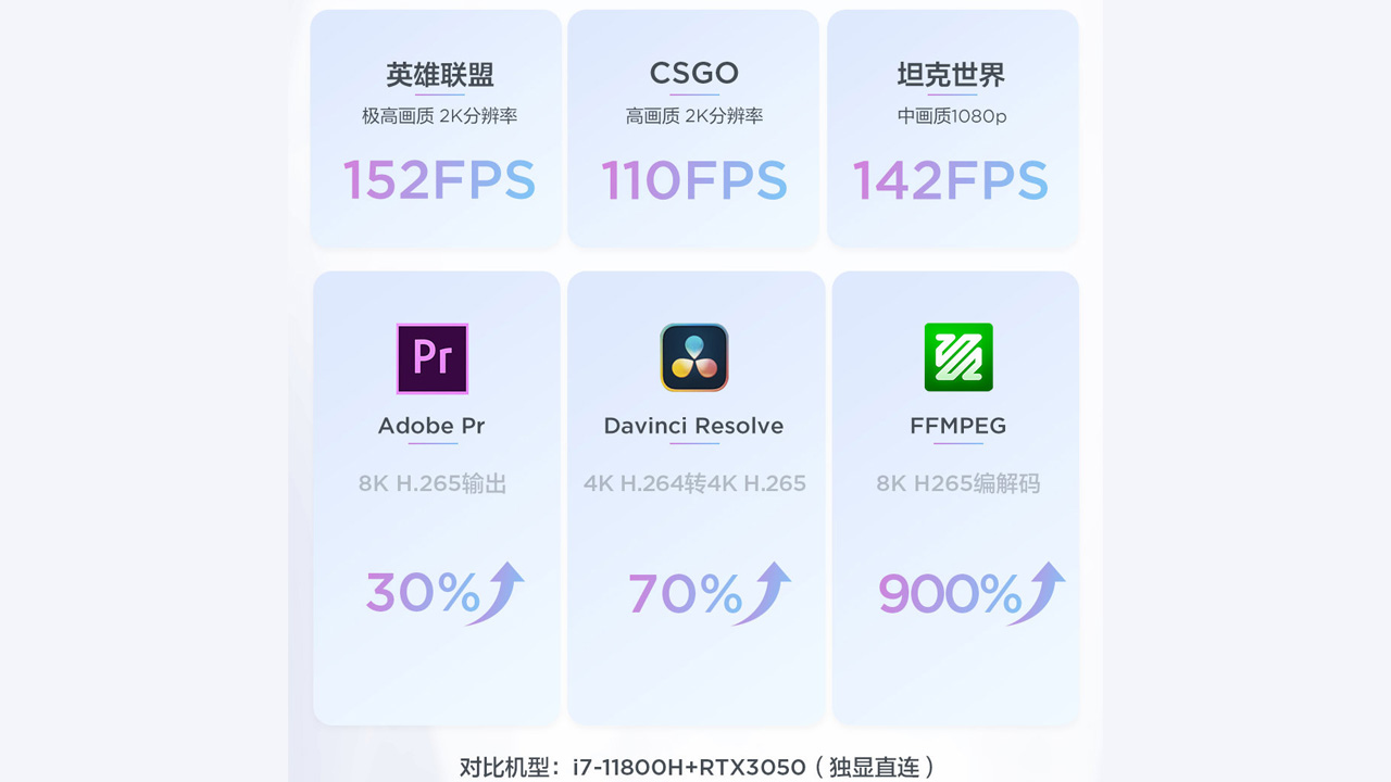 Xiaoxin Pro 27