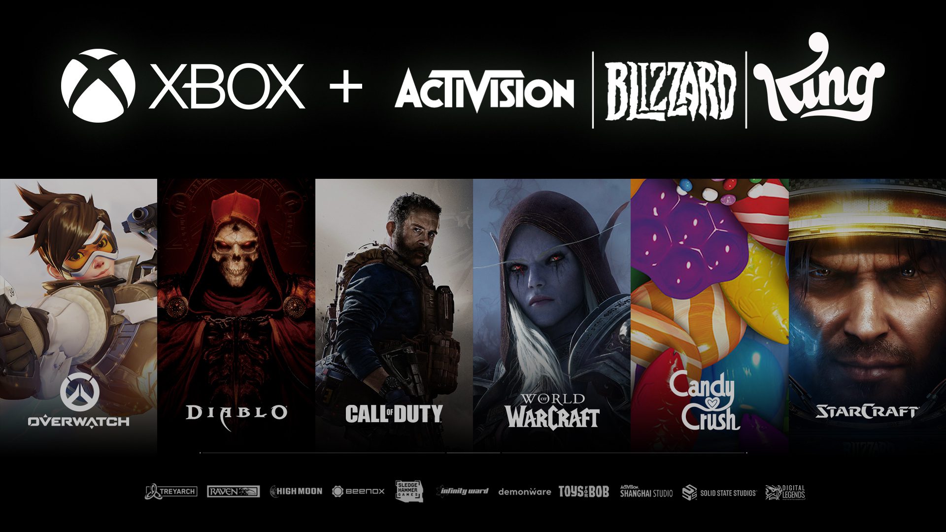 Activision Blizzard i Microsoft