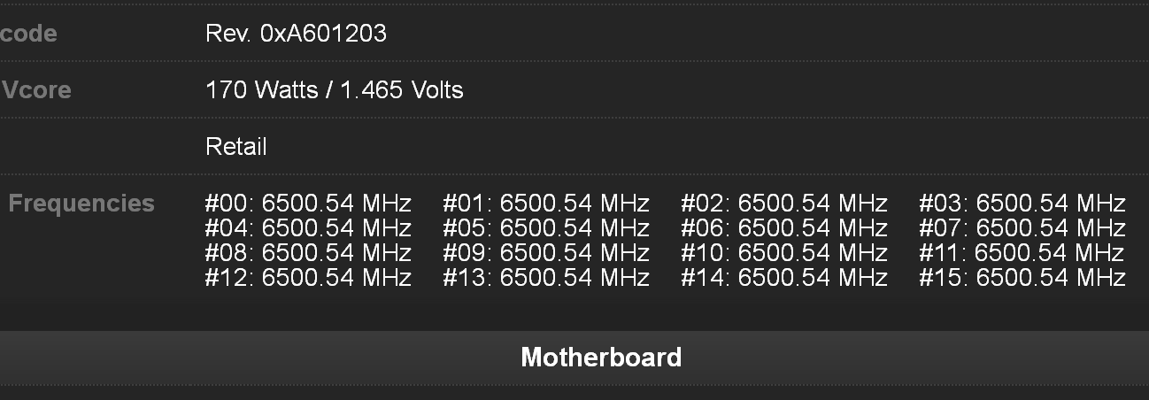 Ryzen 9 7950X