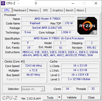 Ryzen 9 7950X