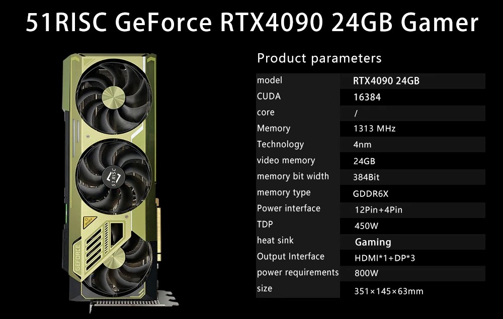 51RISC GeForce RTX 4090