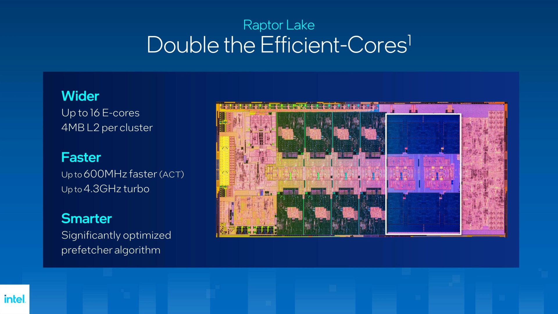 Test Intel Core i5-13600K. Czy AMD może pakować manatki?