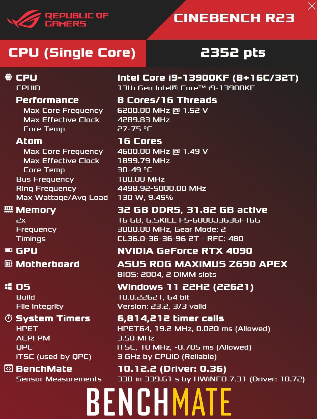 Intel Core i9-13900KF Cinebench R23