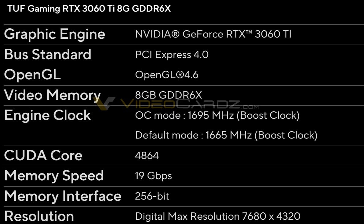 ASUS NVIDIA GeForce RTX 3060 Ti GDDR6X