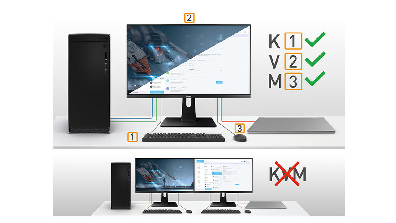 Przełącznik KVM w monitorze