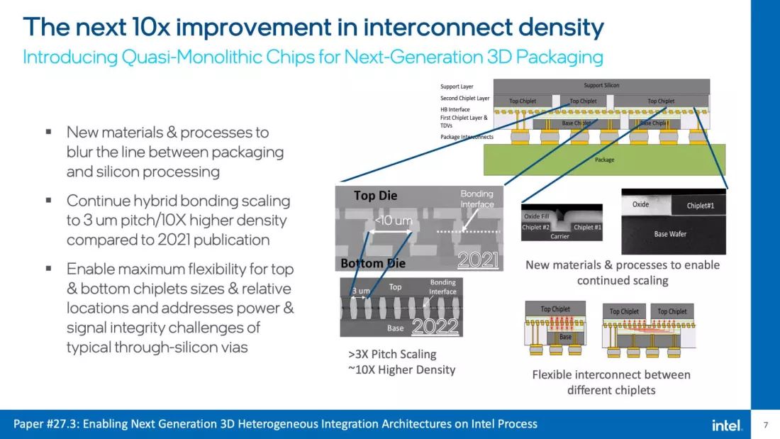 Intel wyznacza kurs. Chip z tranzystorami liczonymi w bilionach do 2030 roku