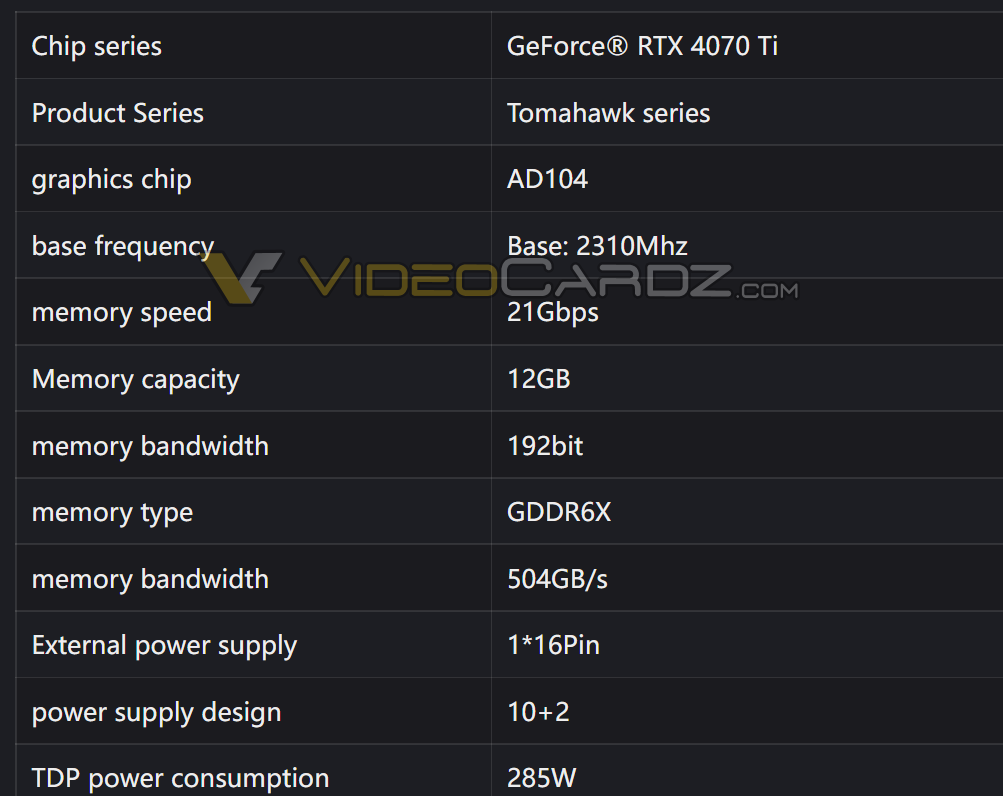 Colorful potwierdza specyfikację karty GeForce RTX 4070 Ti. Identyczna jak w GeForce RTX 4080 12 GB