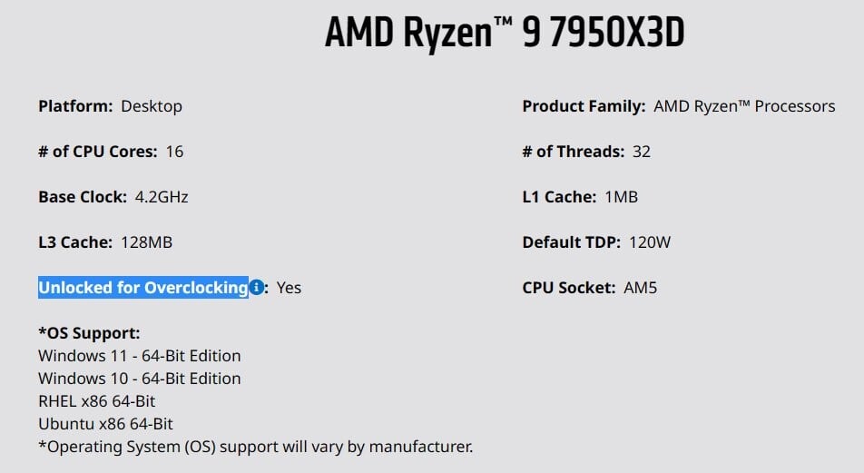 AMD sugeruje, że procesory Ryzen 9 7000X3D będą miały odblokowane podkręcanie