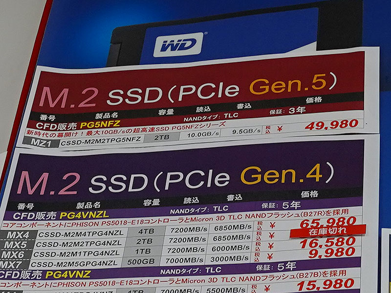 CFD Gaming SSD PCIe 5.0