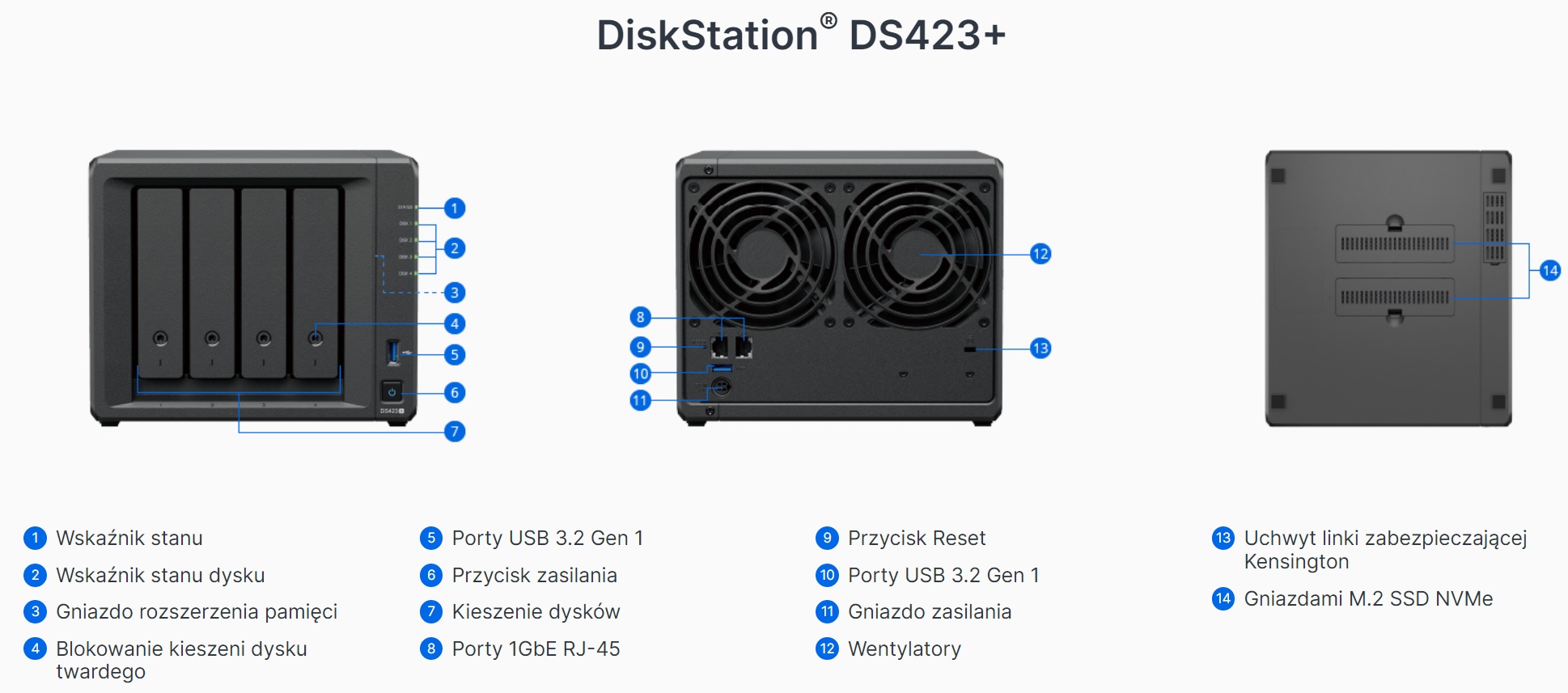 Synology DiskStation DS423+