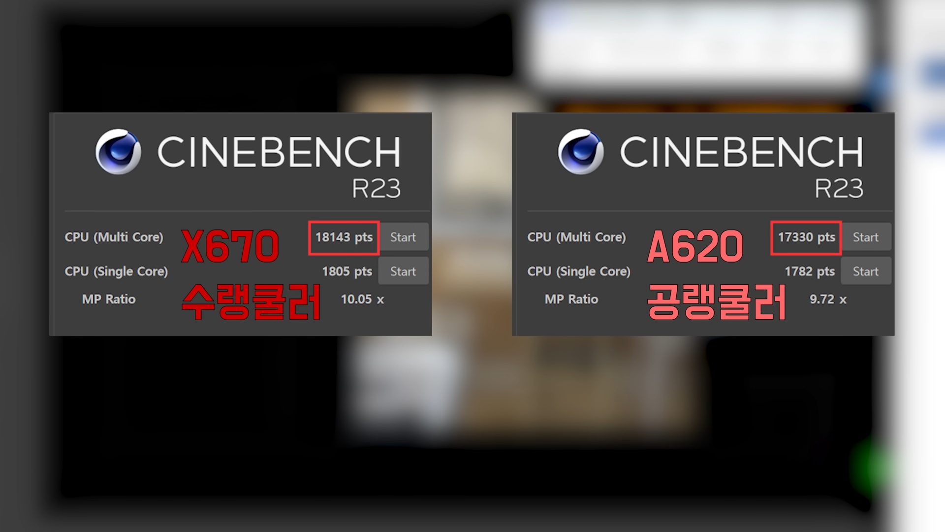 Ryzen 7 7800X3D - X670 vs A620 Cinebench R23