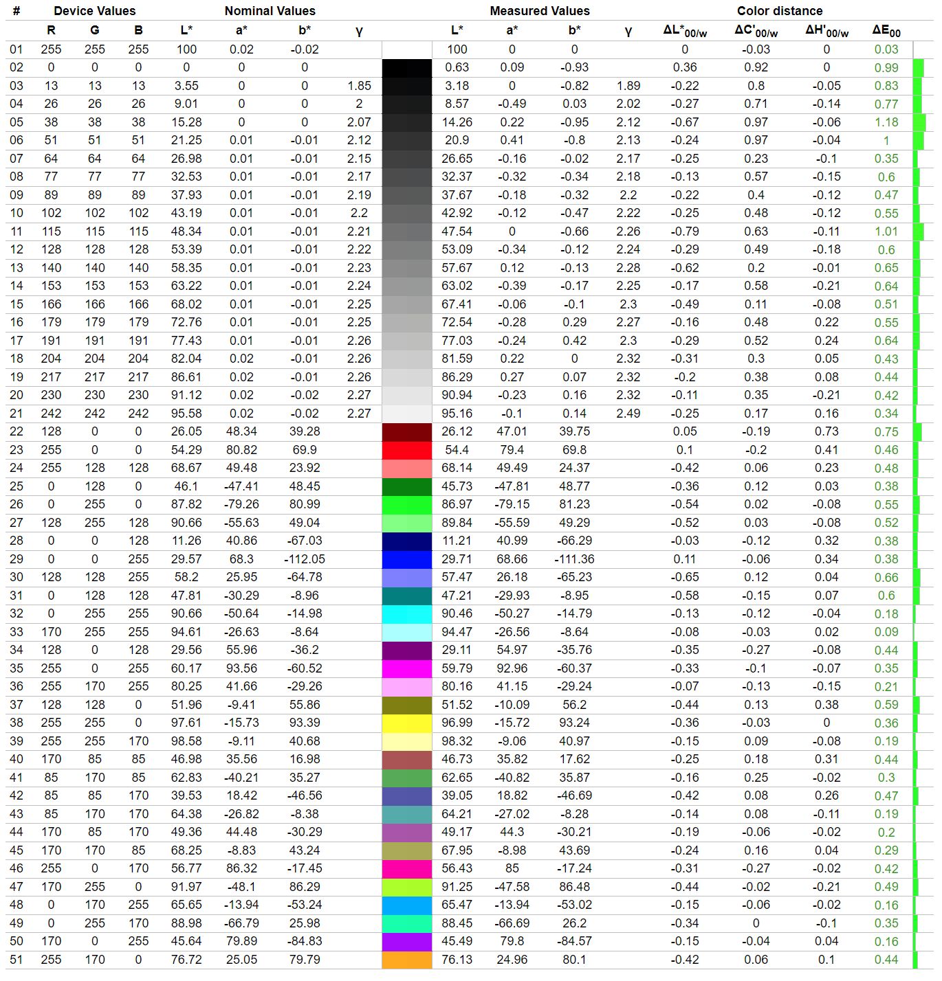 iiyama GB2770HSU-B5 Red Eagle