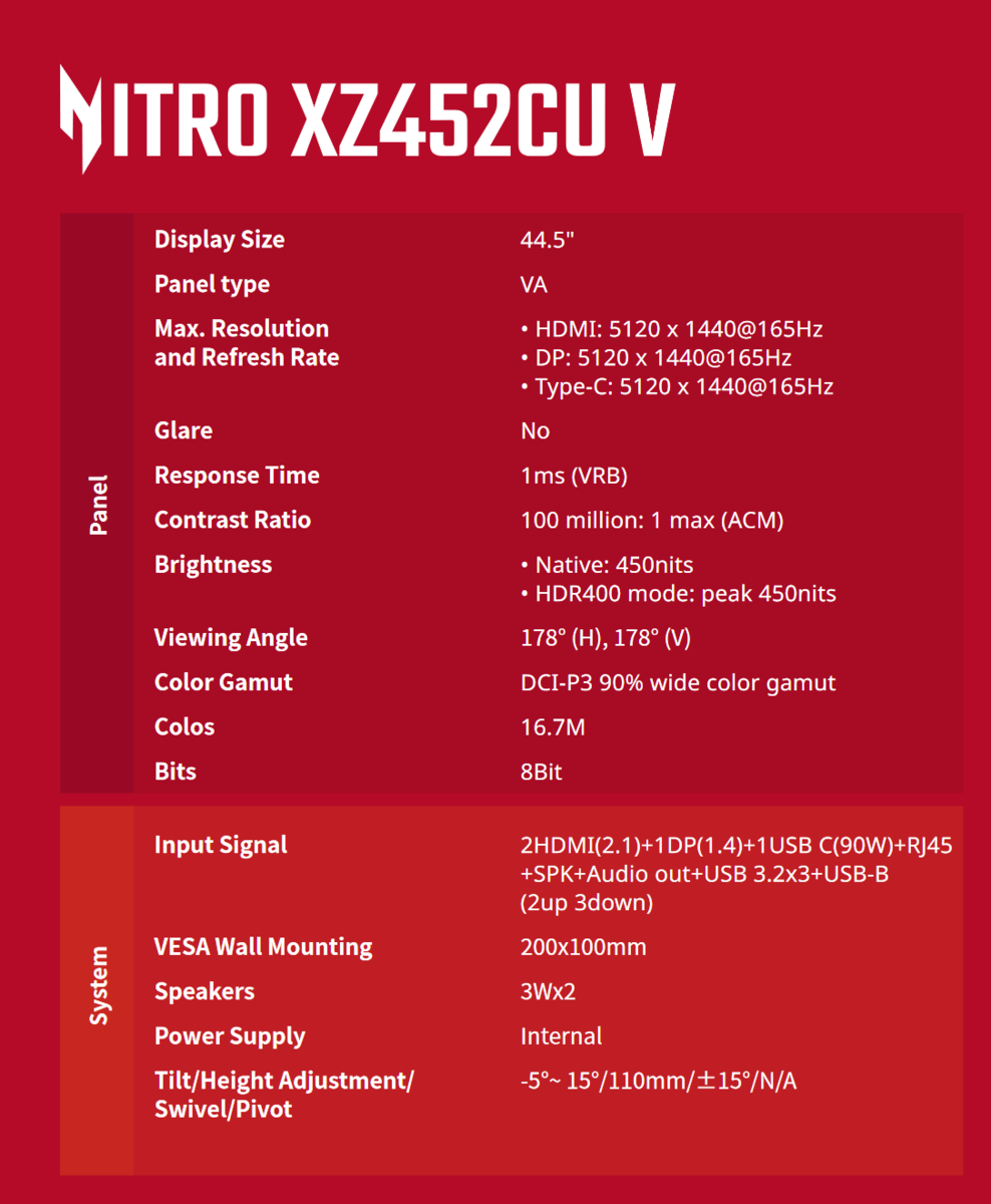 Nitro XZ452CU V