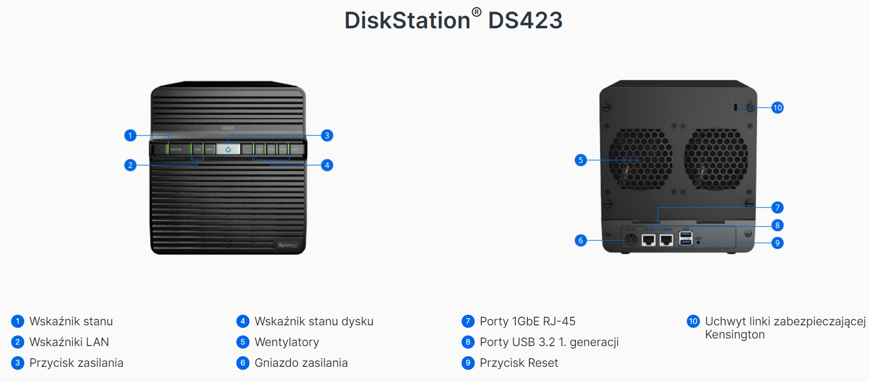 Synology prezentuje DiskStation DS423