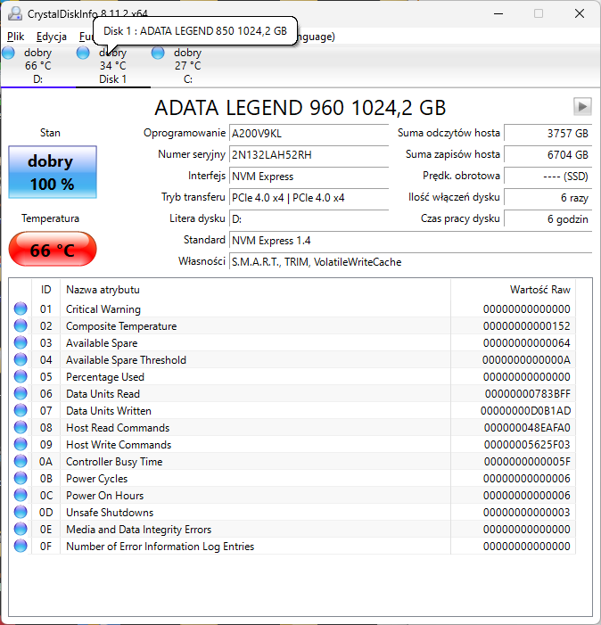 Adata legend 960