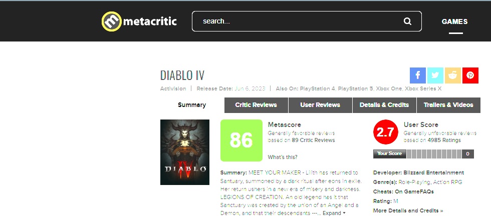 Diablo 4 zalewany negatywnymi recenzjami