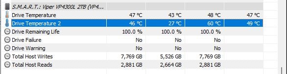 Patriot Viper VP4300 Lite - temperatury i throttling