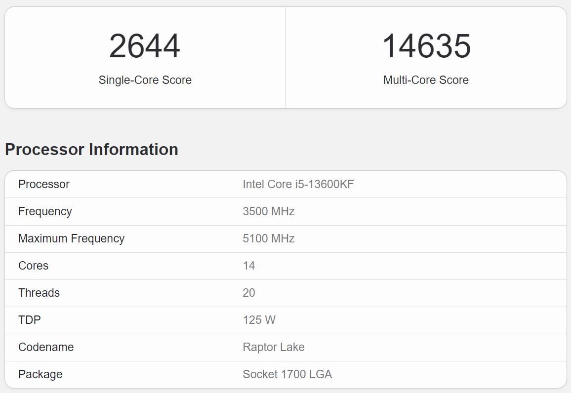 Intel Core i5-13600KF - wynik