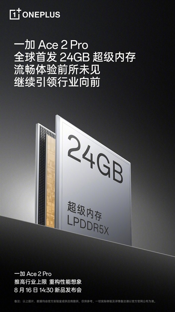 OnePlus Ace 2 Pro z 24 GB RAm
