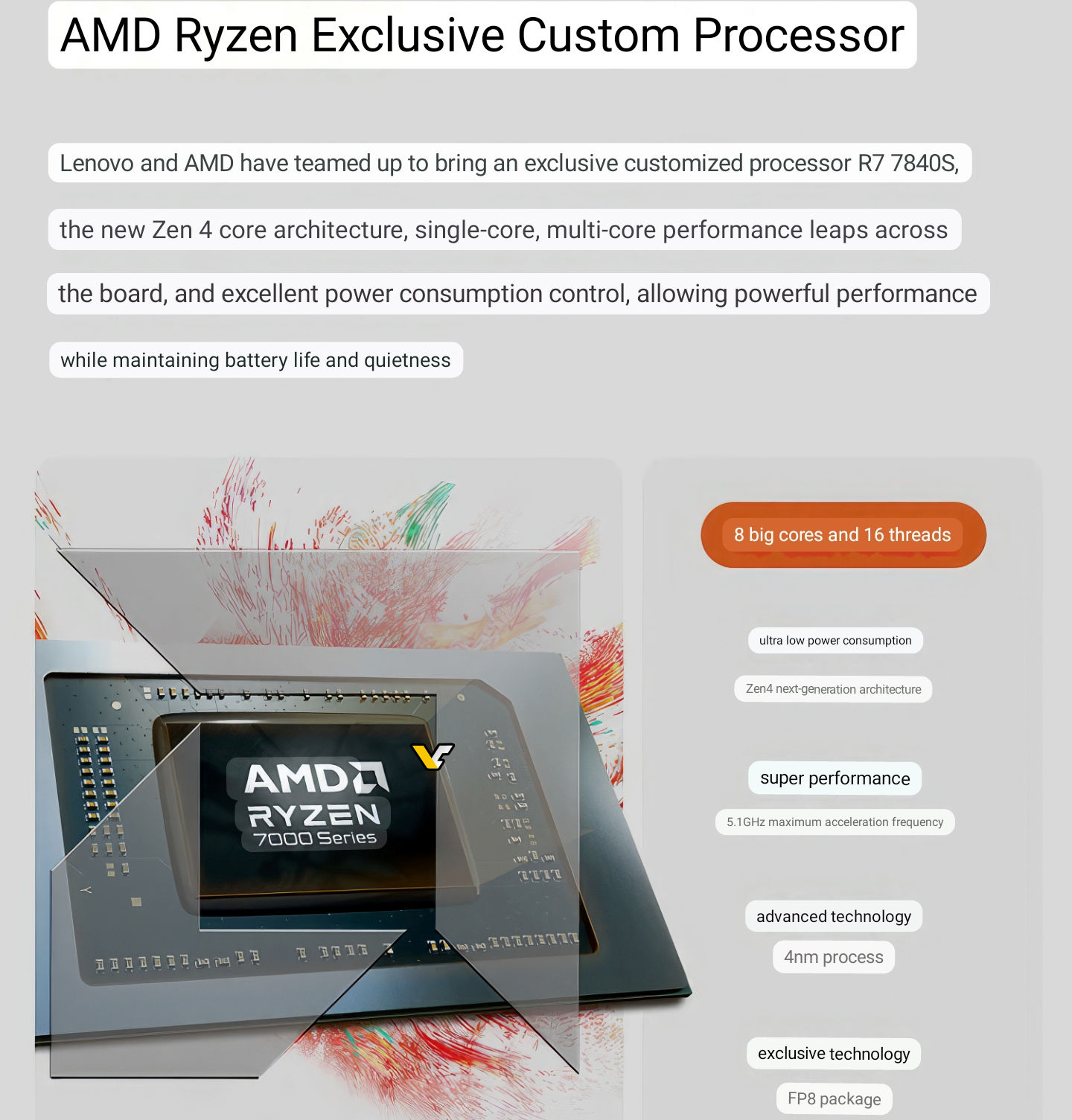AMD Ryzen 7 7840S - specyfikacja